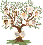 Stammbaum der Familie Logsch